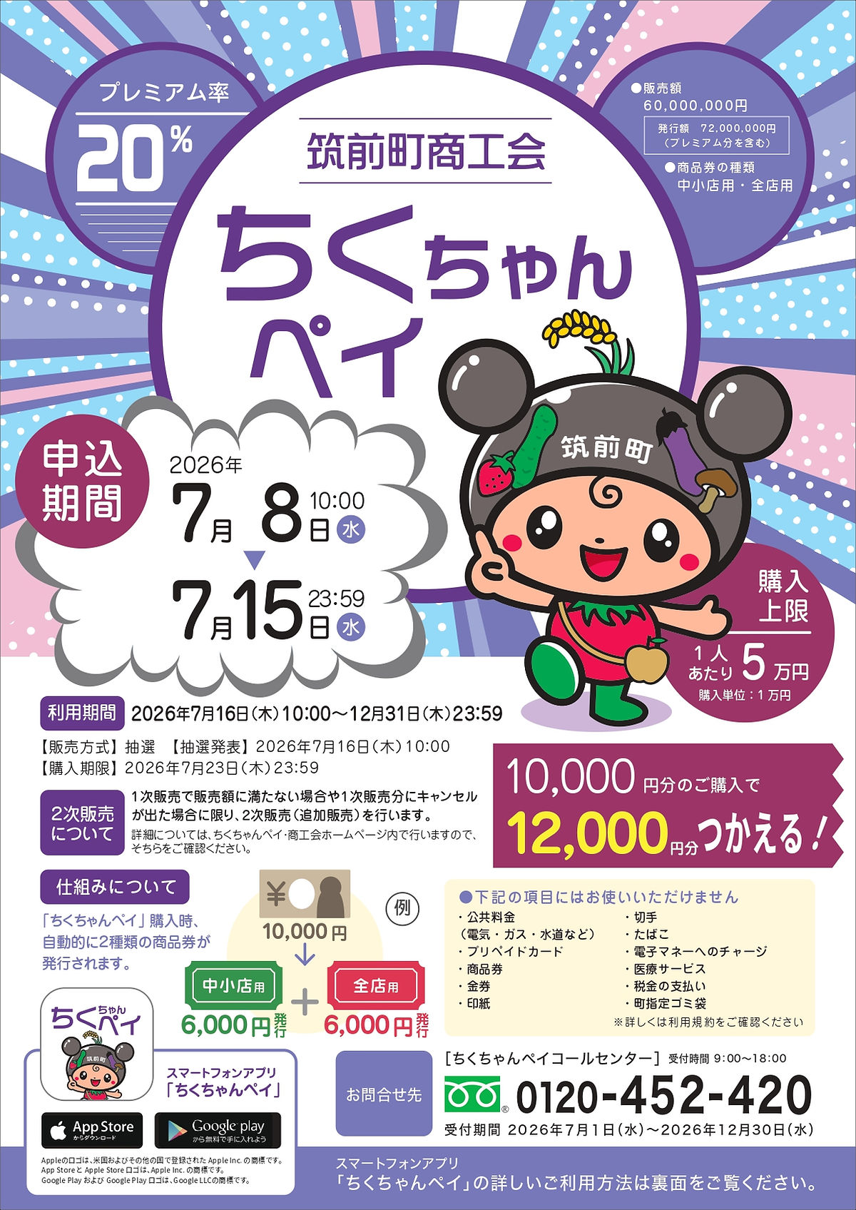 ちくちゃんペイ2026のプレミアム率20パーセント、購入期限、利用期限、2種類の商品券を案内する公式チラシ