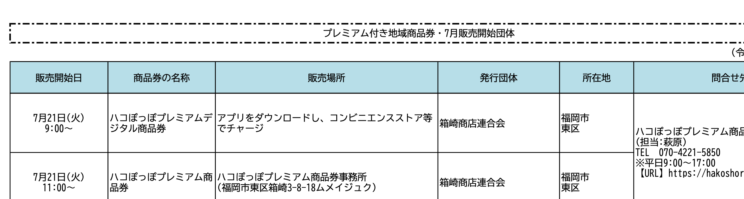 福岡県の2026年7月販売開始資料に掲載されたハコぽっぽ紙商品券とデジタル商品券の該当行
