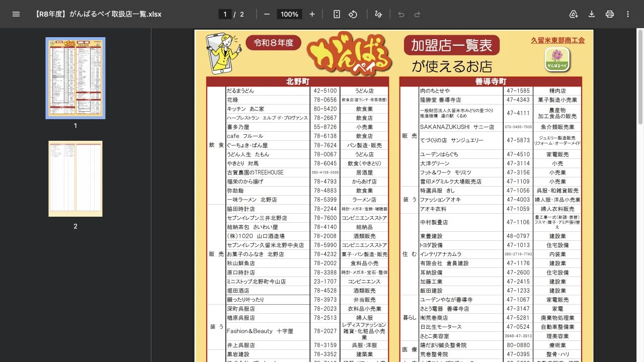 久留米東部商工会が公開した令和8年度がんばるペイ加盟店一覧