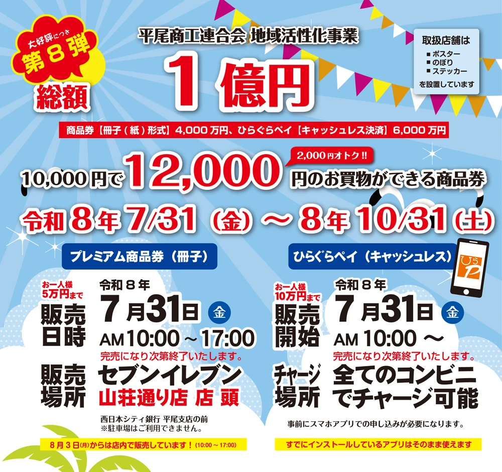 平尾商工連合会の第8弾平尾プレミアム商品券とひらぐらペイについて販売総額、20パーセントプレミアム、販売日時、利用期限を示す公式案内