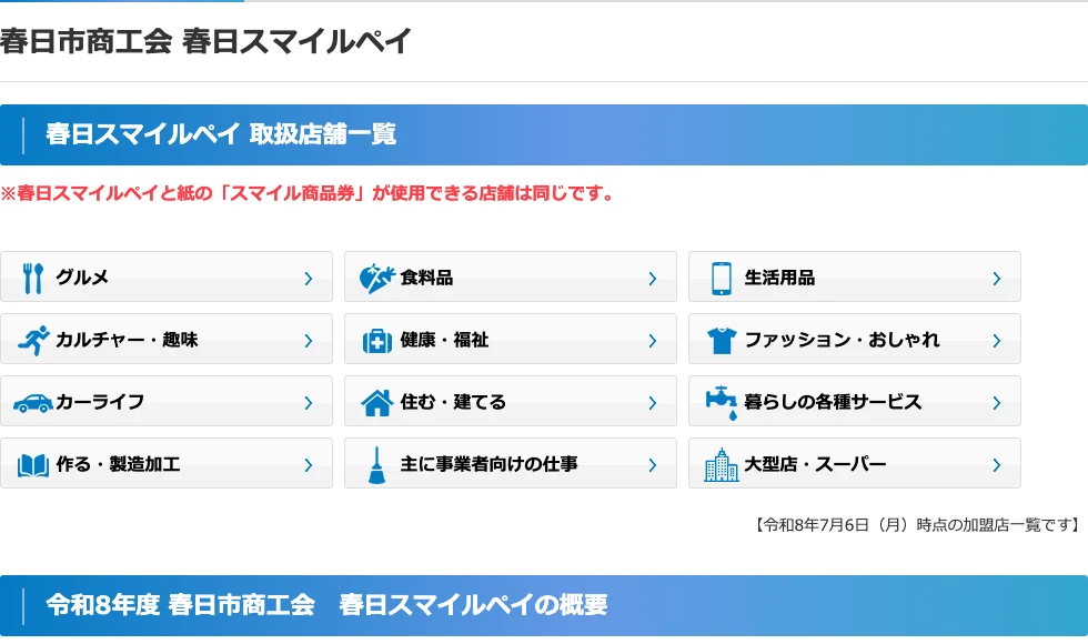 紙のスマイル商品券と春日スマイルペイで共通する2026年度の公式加盟店カテゴリ一覧