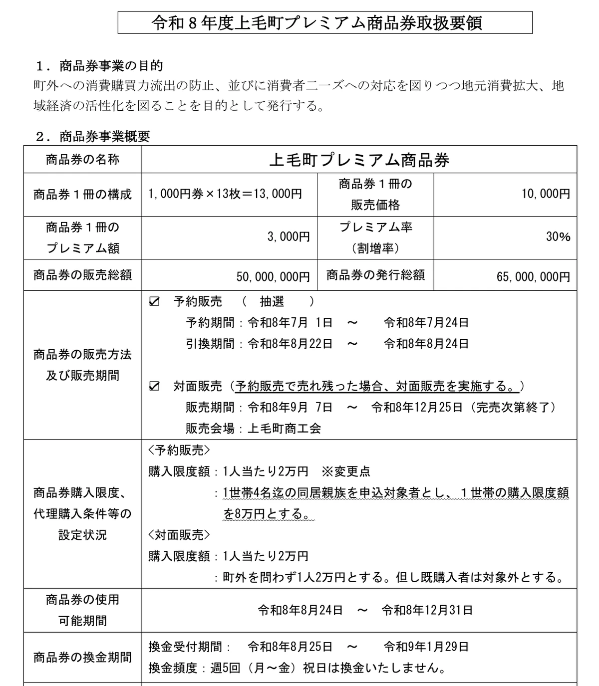 上毛町プレミアム商品券2026の販売価格、券面構成、販売限度、予約申込、引換、利用期間を示す公式取扱要領
