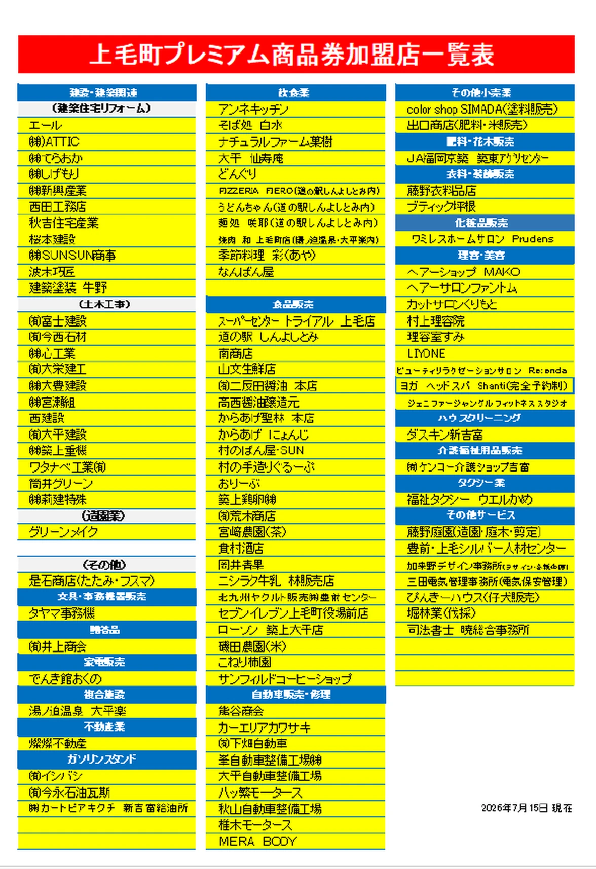 2026年7月15日現在の上毛町プレミアム商品券加盟店一覧表
