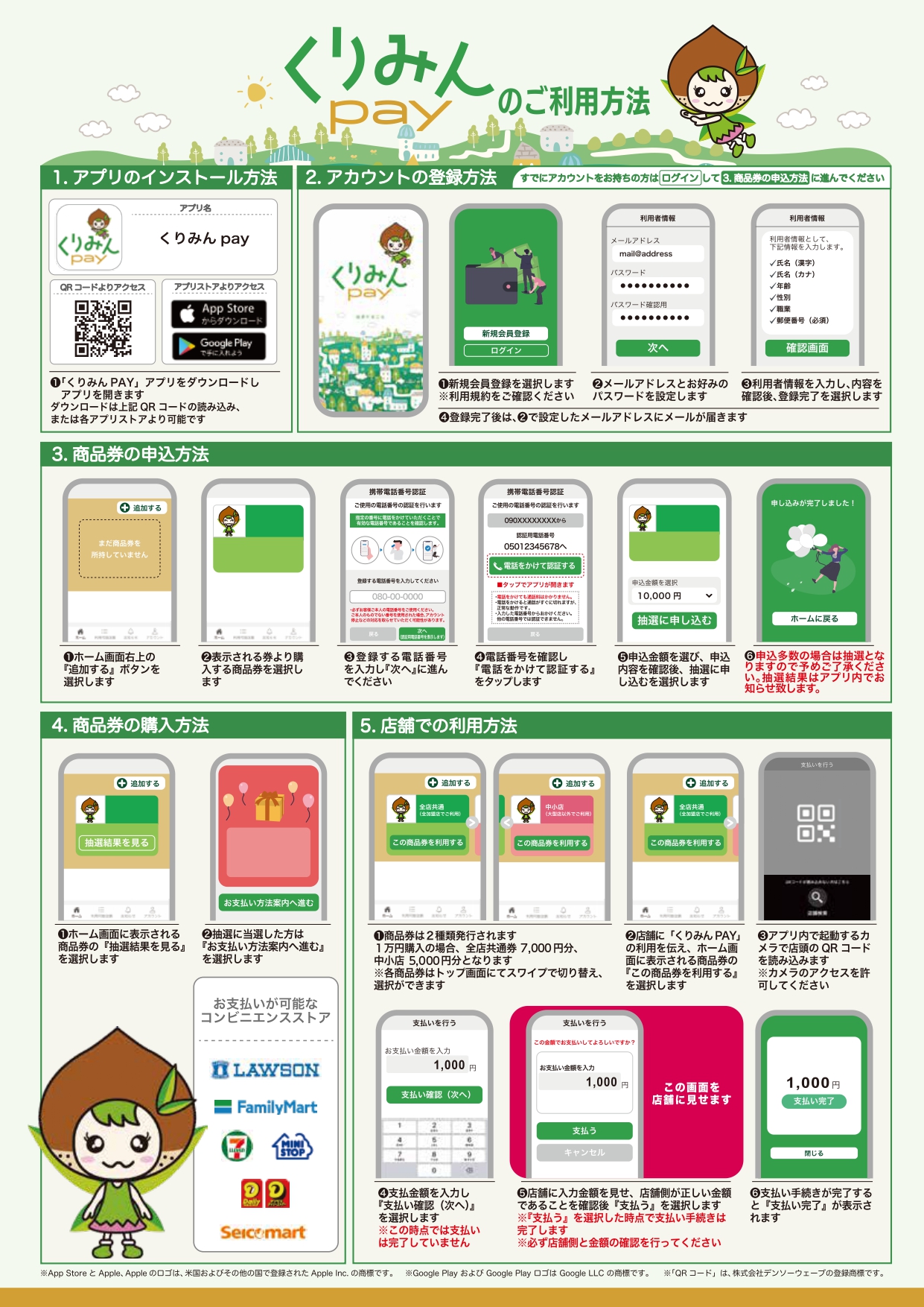 くりみんpayアプリのインストール、登録、商品券申込、コンビニ購入、店頭QRコード決済を示す公式利用方法