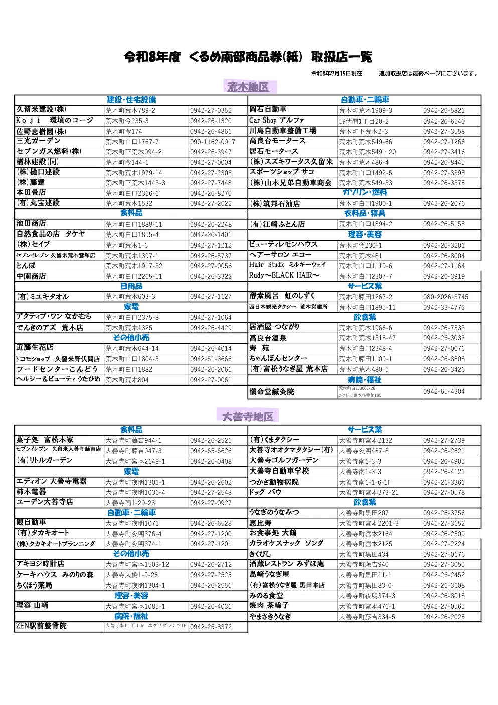 くるめ南部商品券2026の公式取扱店一覧1ページ目