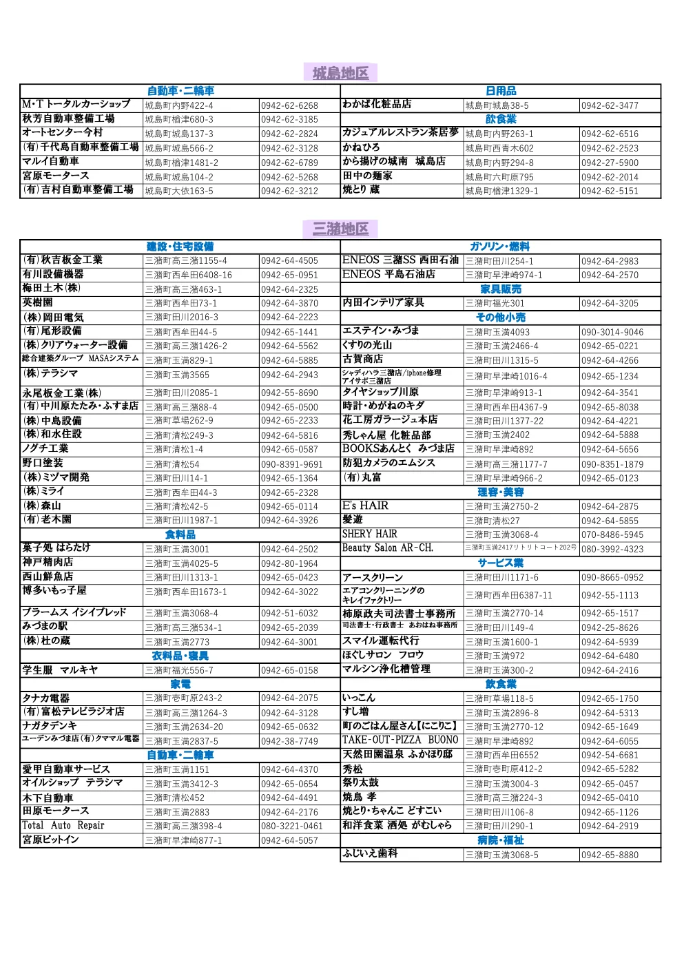 くるめ南部商品券2026の公式取扱店一覧3ページ目