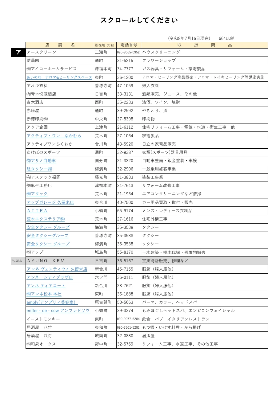 2026年7月16日現在664店舗と記載された久留米Theプレミアム商品券の公式取扱店一覧