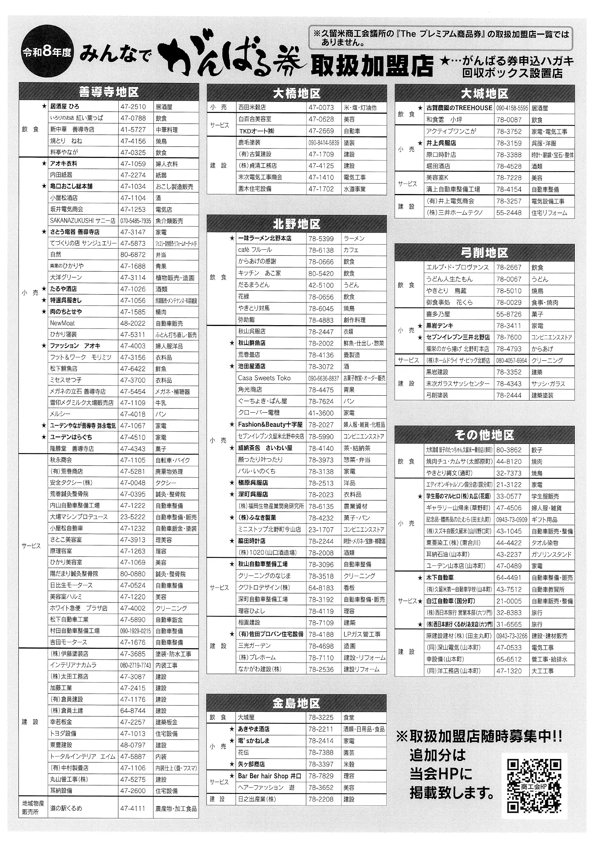 みんなでがんばる券2026の善導寺、大橋、北野、金島、大城、弓削、その他地区の取扱加盟店を示す公式一覧