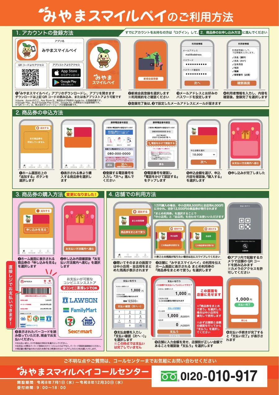 みやまスマイルペイのアカウント登録、商品券申込、コンビニ購入、加盟店QRコード決済の手順を示す公式ガイド