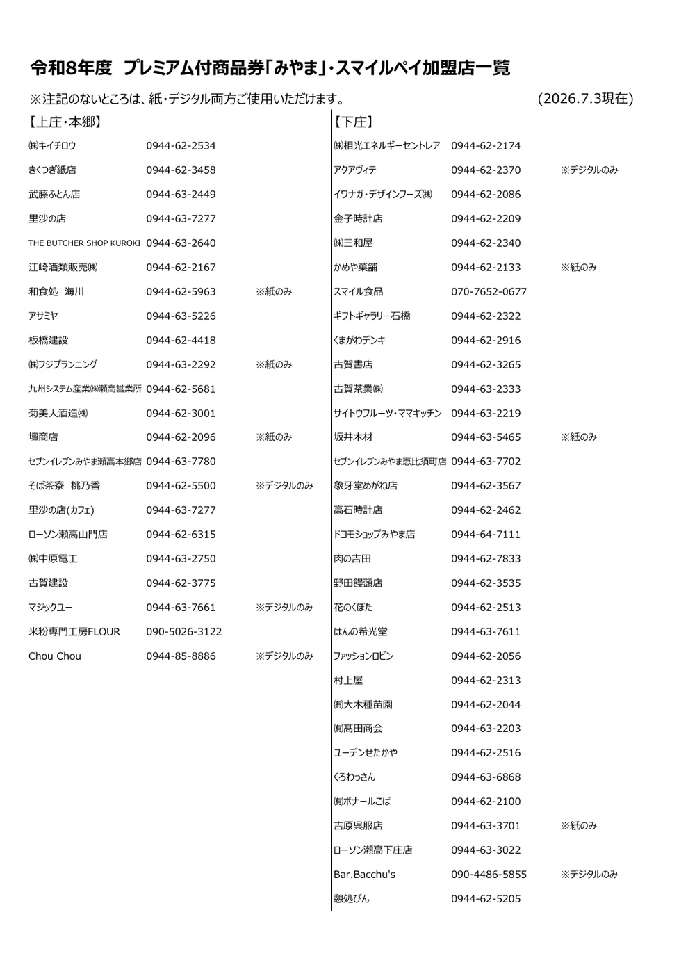 2026年7月3日時点のみやまスマイルペイ加盟店について紙とデジタルの対応区分を示す公式一覧の1ページ目
