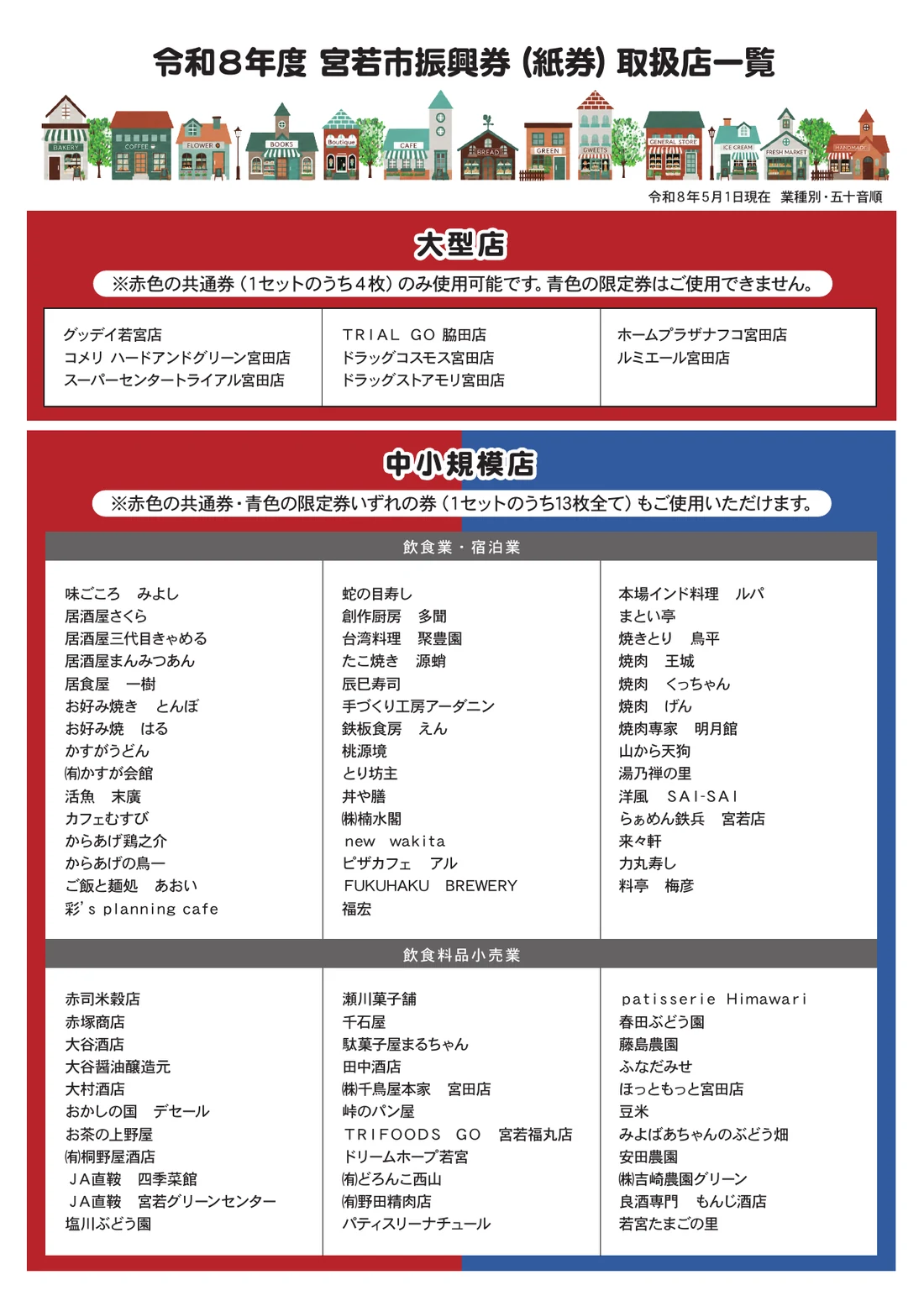 宮若市振興券2026の飲食、宿泊、食品、小売、コンビニなどの取扱店一覧1ページ目