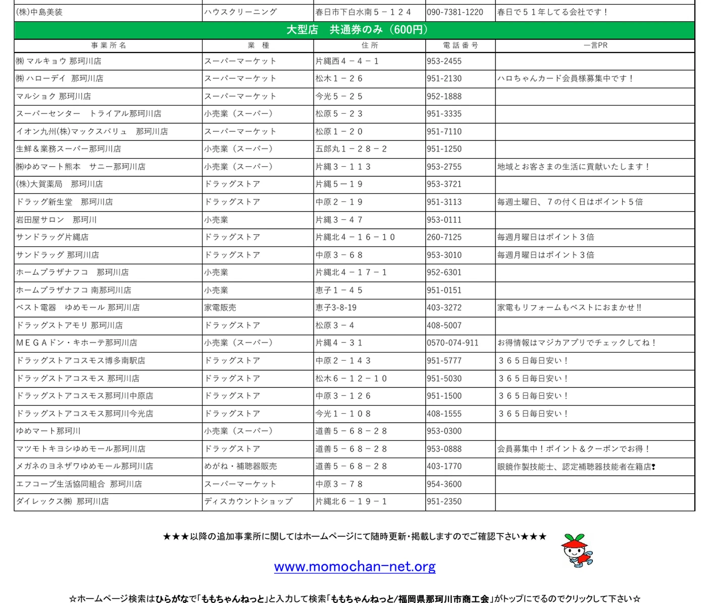 那珂川市プレミアム商品券2026の共通券のみ使える大型店26店を示す公式登録店一覧