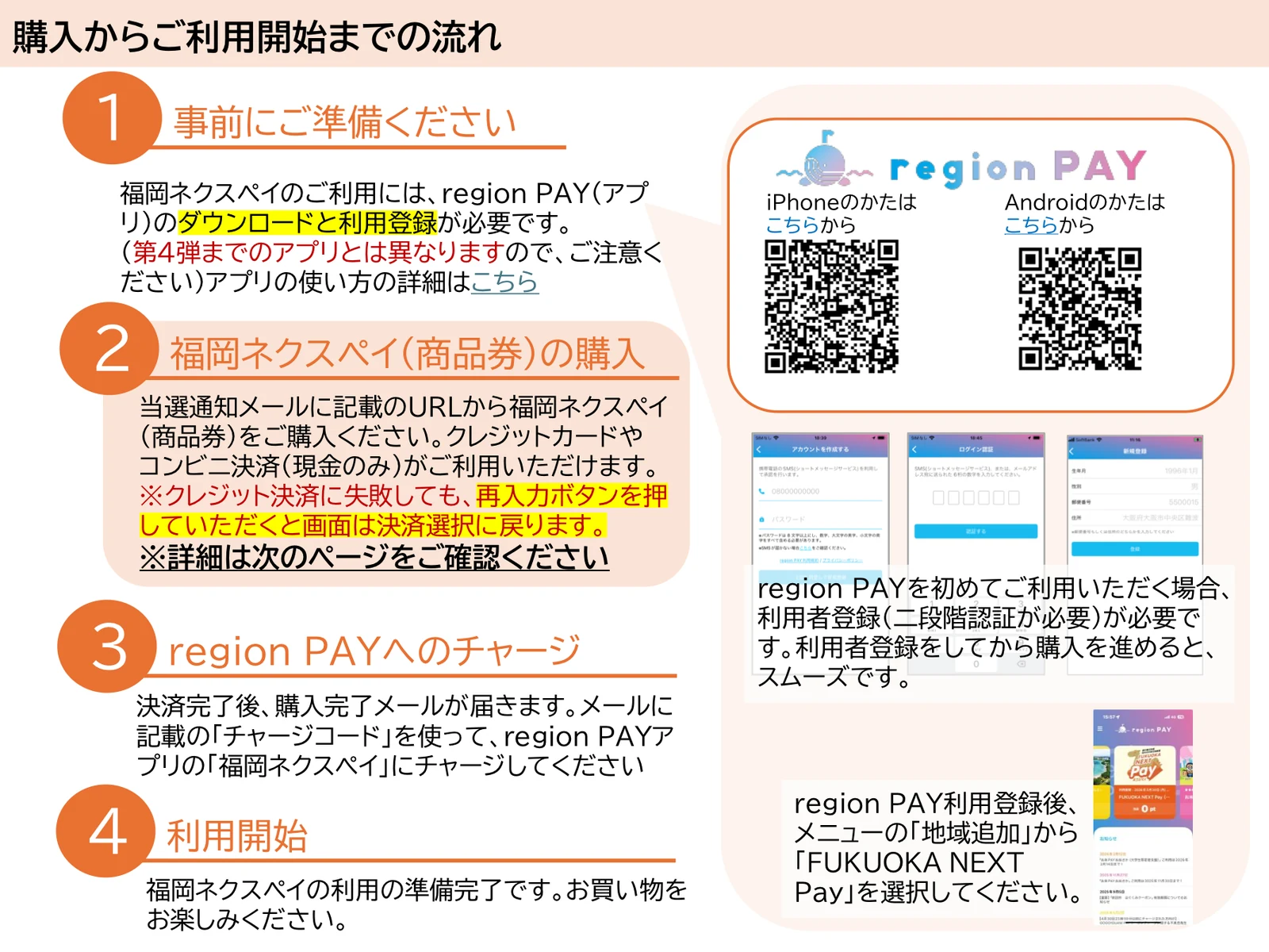 region PAYの準備、ネクスペイ購入、チャージ、利用開始の4段階を示す公式手順