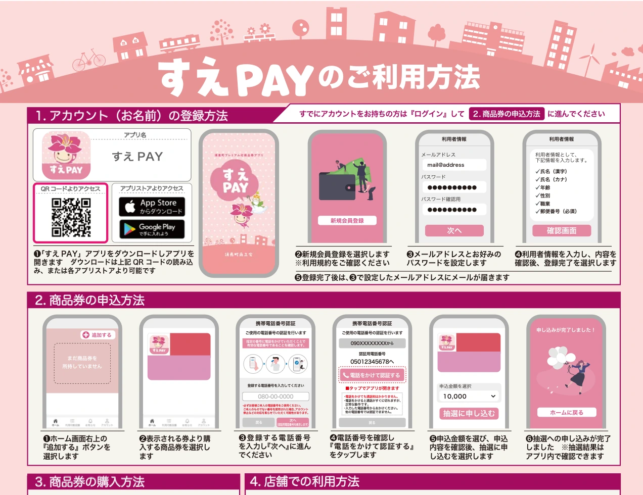 すえPAYアプリの新規登録と電話番号認証、抽選申込の手順を示す公式利用ガイド