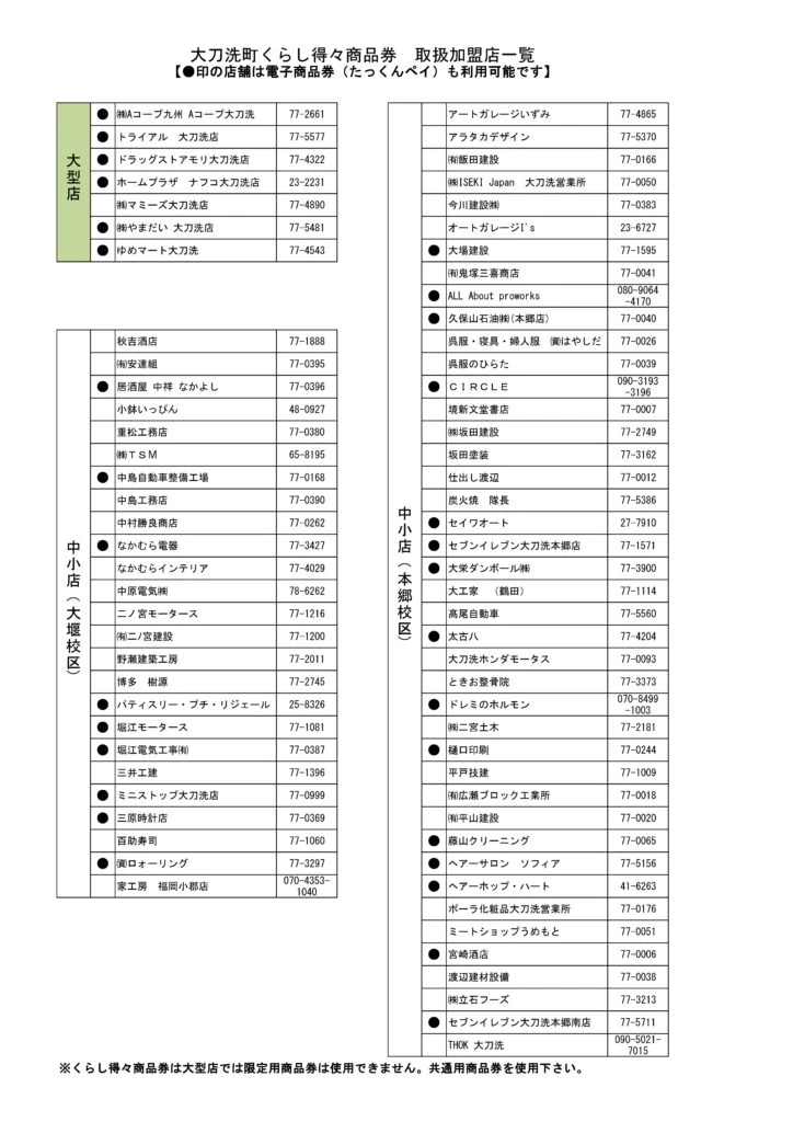 大型店、大堰校区、本郷校区の取扱加盟店を掲載する大刀洗町くらし得々商品券2026公式一覧1ページ目