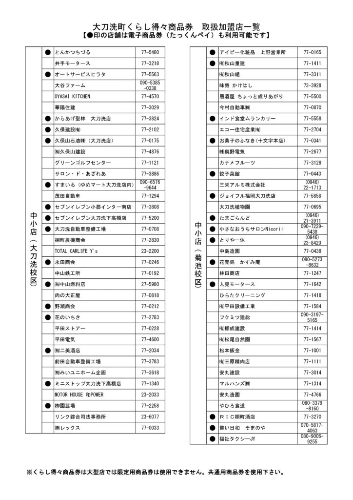大刀洗校区と菊池校区の取扱加盟店を掲載する大刀洗町くらし得々商品券2026公式一覧2ページ目