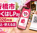 行橋市のゆくはしPay2026年版について申込と使える店を案内する文字入りアイキャッチ