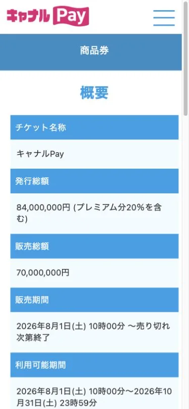 キャナルPayの発行総額、販売総額、販売期間、利用可能期間を表示した公式サイトのスマートフォン画面