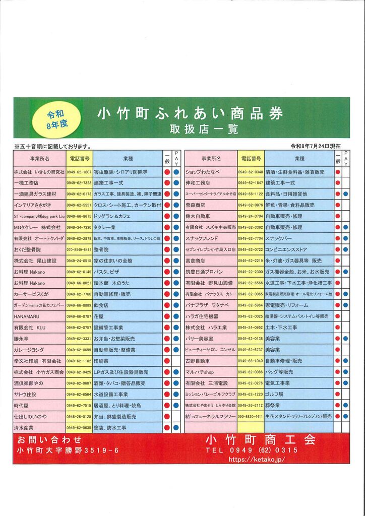 一般商品券とこたけPAYの対応区分を一般とPAYの印で示した小竹町商工会の2026年取扱店一覧