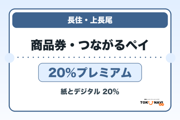 長住大通り・上長尾名店街商品券／つながるペイ2026 20％プレミアムの販売・申込日を案内するアイキャッチ