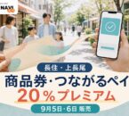 長住・上長尾 商品券・つながるペイの2026年情報、20％プレミアムと日程を案内するアイキャッチ