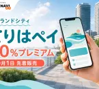 てりはペイの2026年情報、20％プレミアムと日程を案内するアイキャッチ