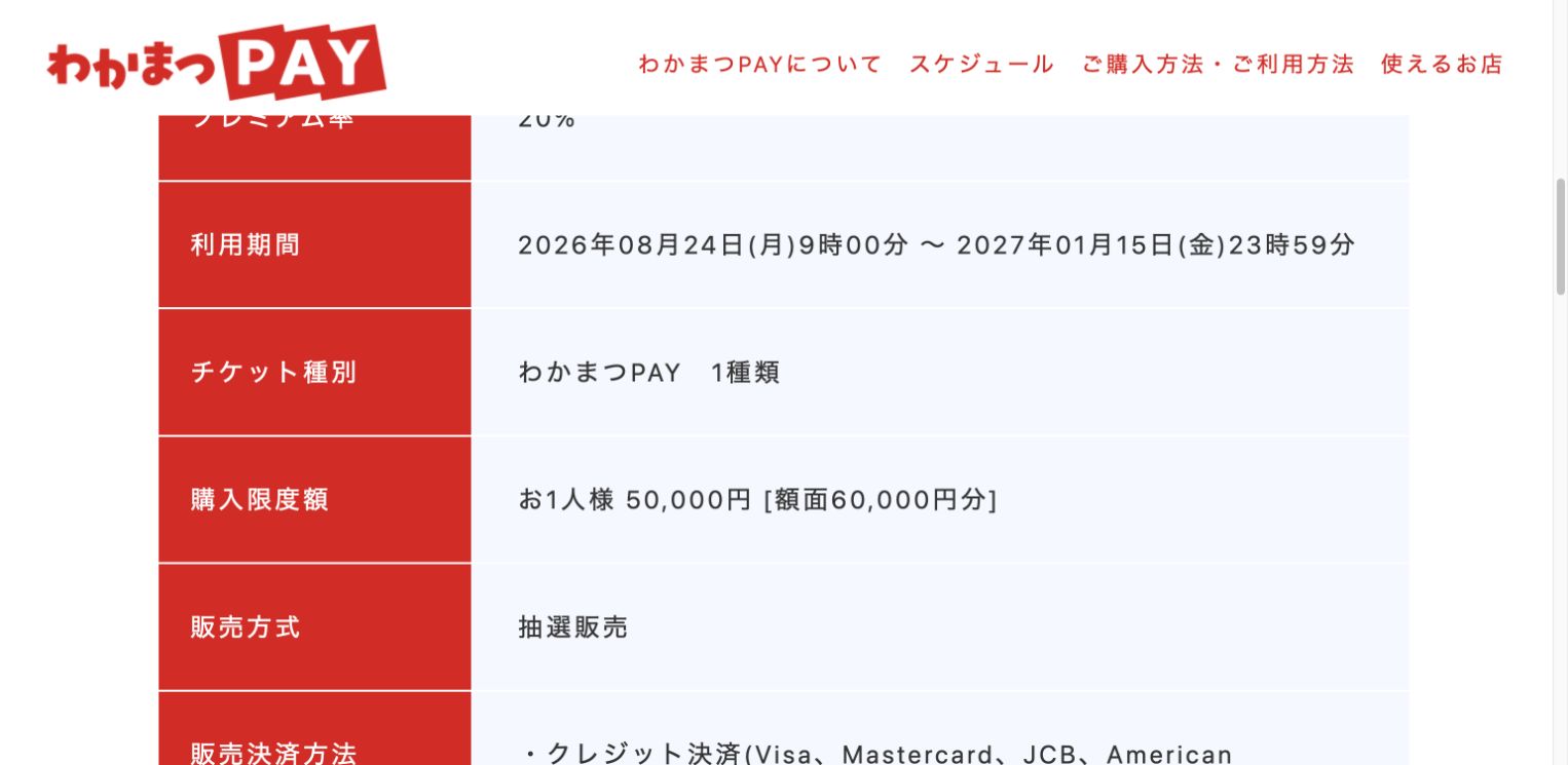 わかまつPAY公式サイトに掲載された2026年8月24日から2027年1月15日までの利用期間と1人5万円の購入上限