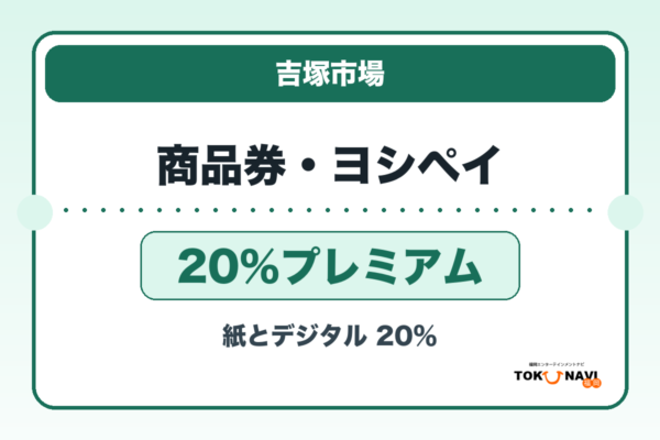 吉塚市場プレミアム商品券・ヨシペイ2026 20％プレミアムの販売・申込日を案内するアイキャッチ