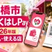 行橋市のゆくはしPay2026年版について申込と使える店を案内する文字入りアイキャッチ